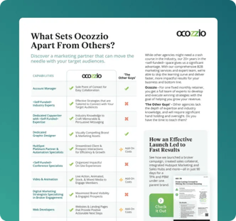 What Sets Ocozzio Apart Pdf - thumbnail image